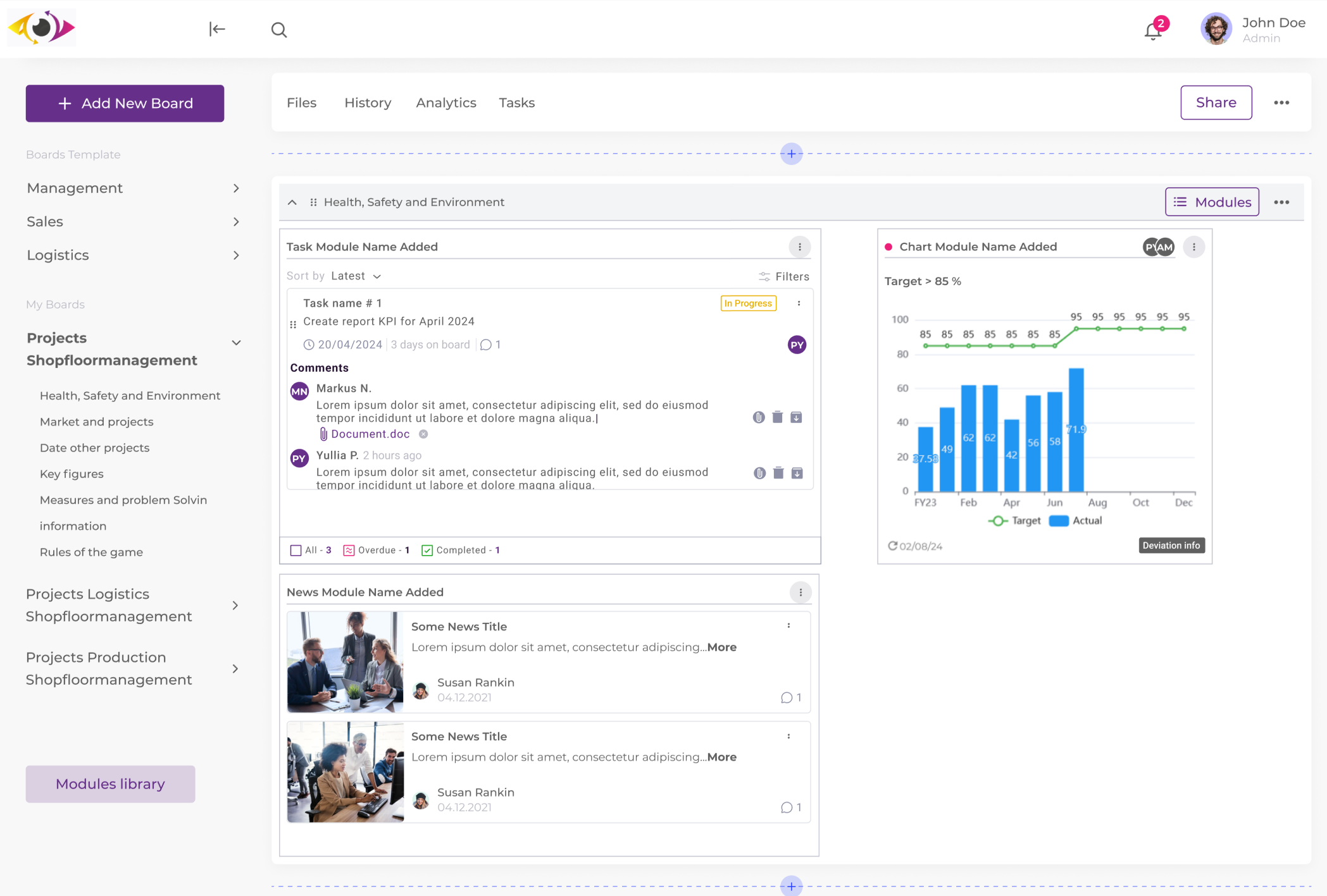 AgilityVisual Dashboard