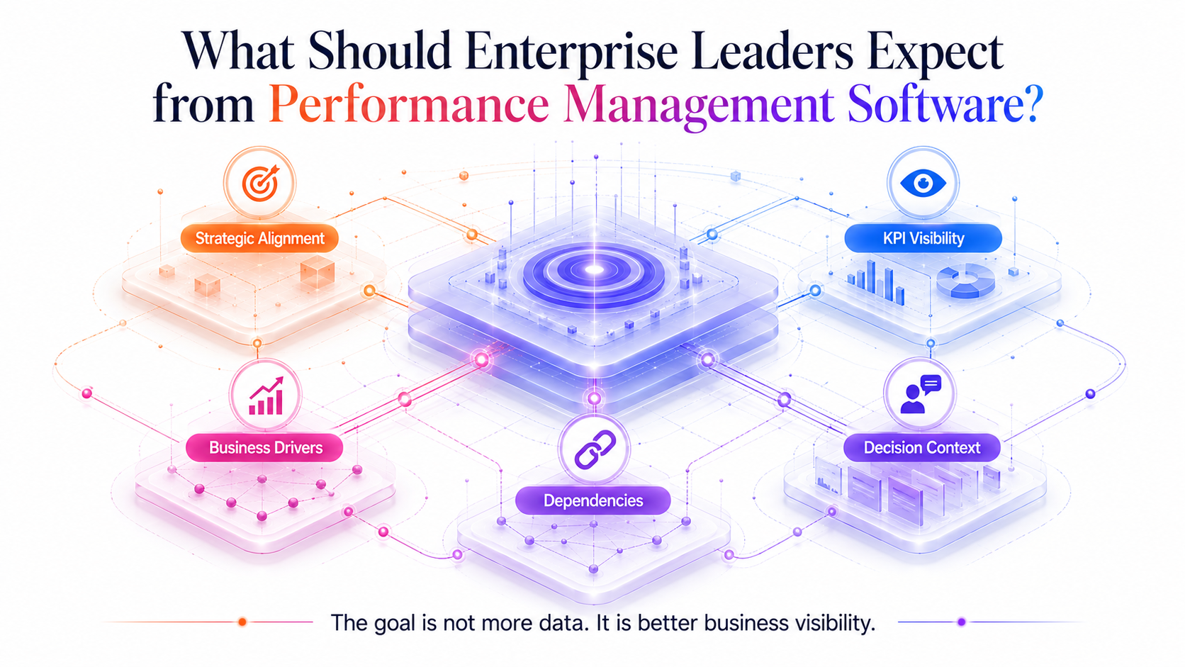 Enterprise Leaders Expect