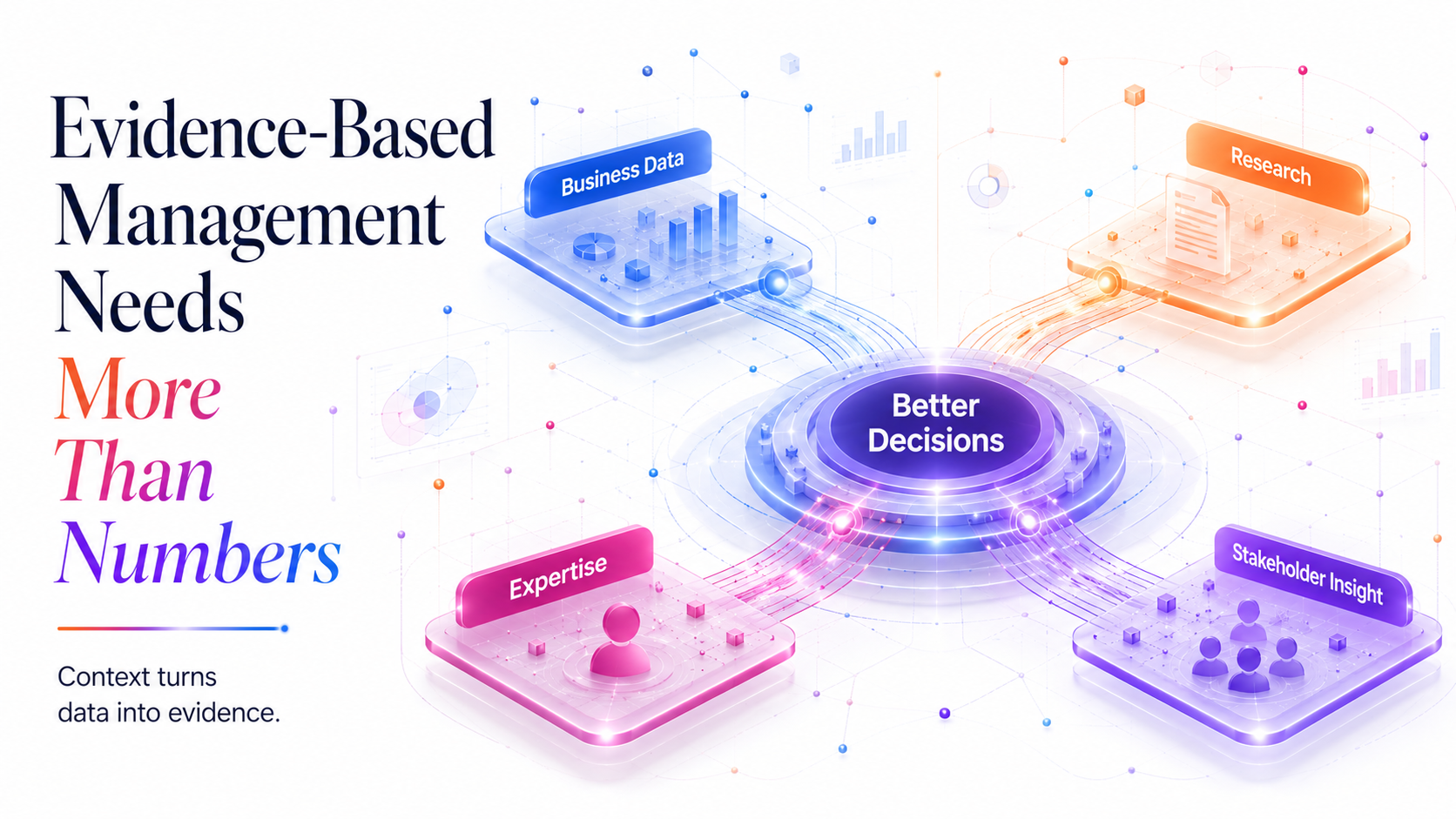 Evidence based Management