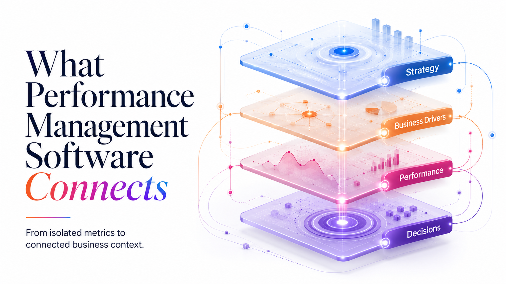 performance management software