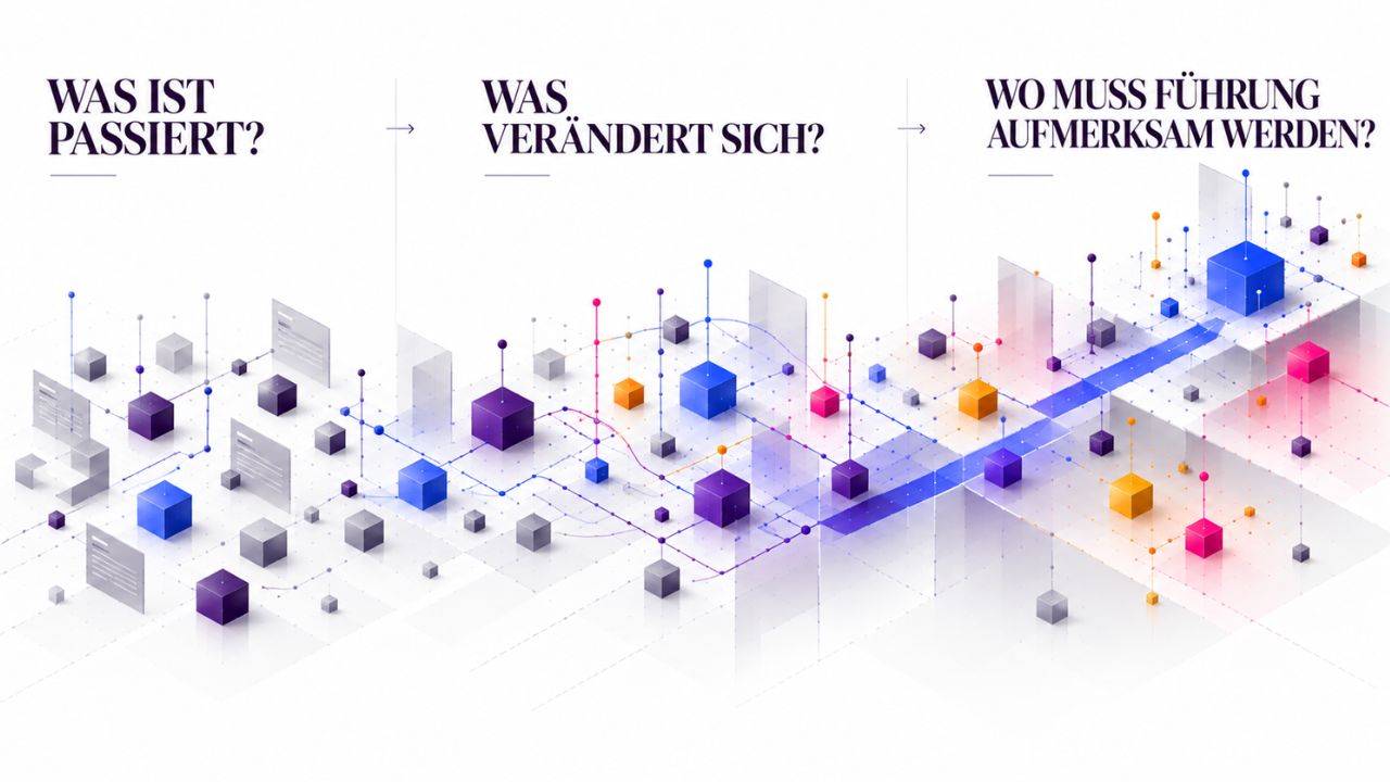 WAS IST PASSIERT?