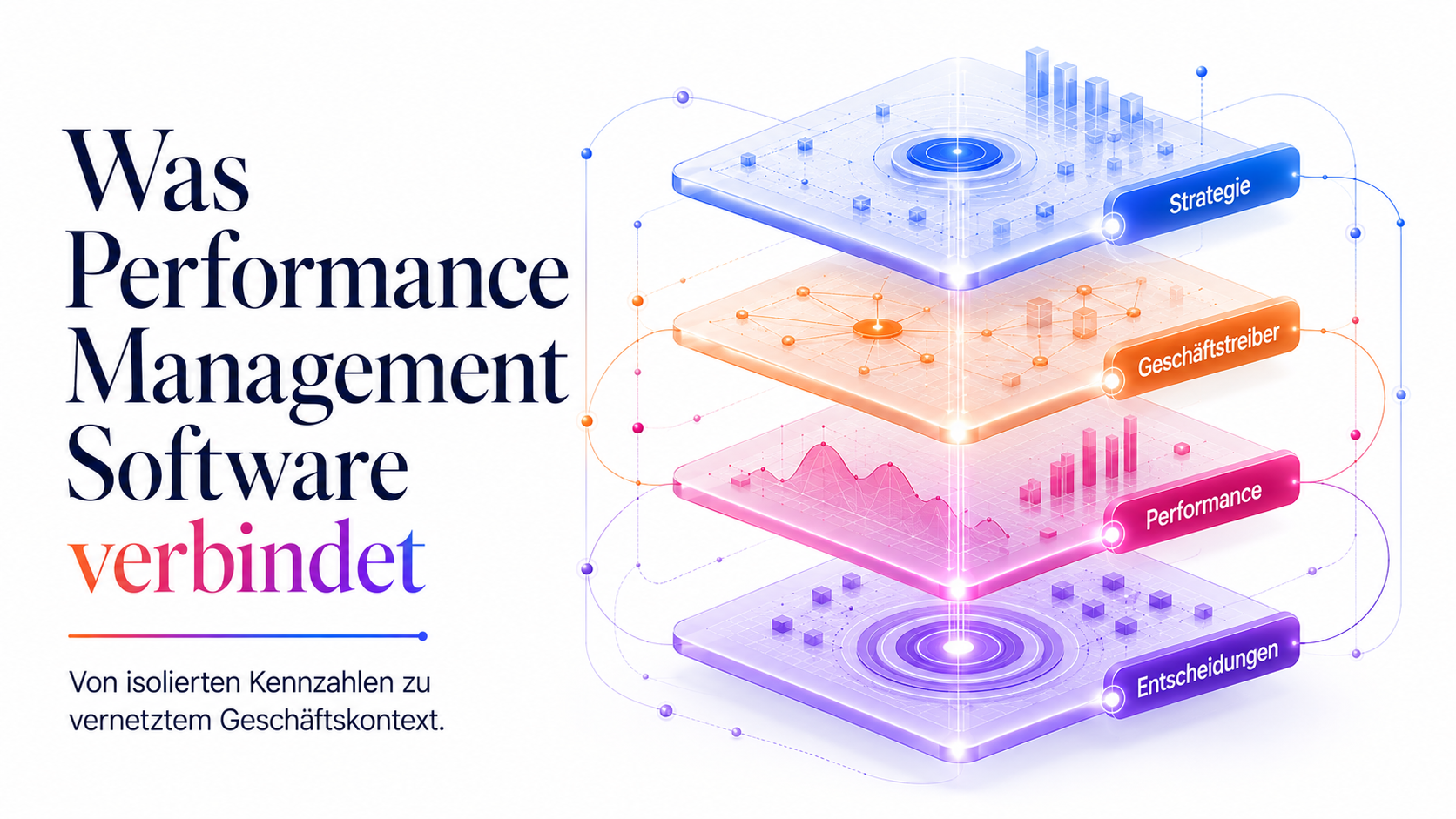 What Performance Management Software Connects