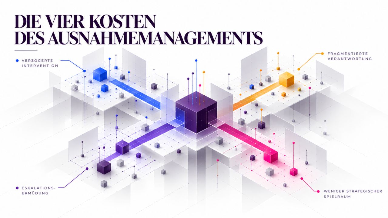 the limitations managment image